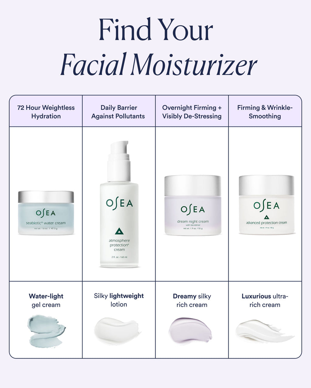 Dream Night Cream with Bio-Retinol