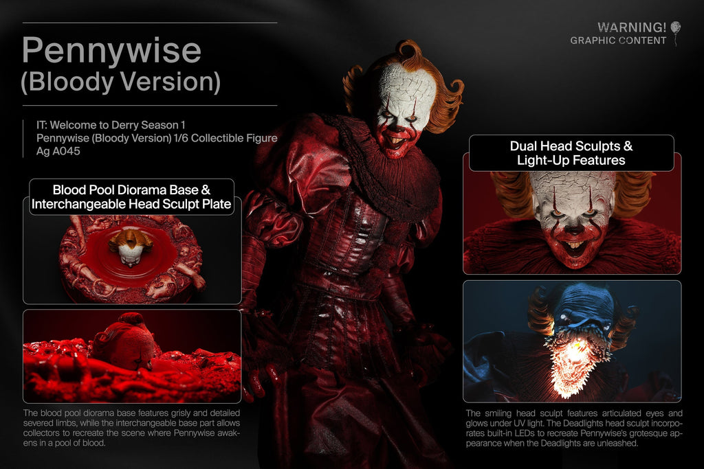 IT Welcome to Derry (Season 1): Pennywise (Bloody Version)