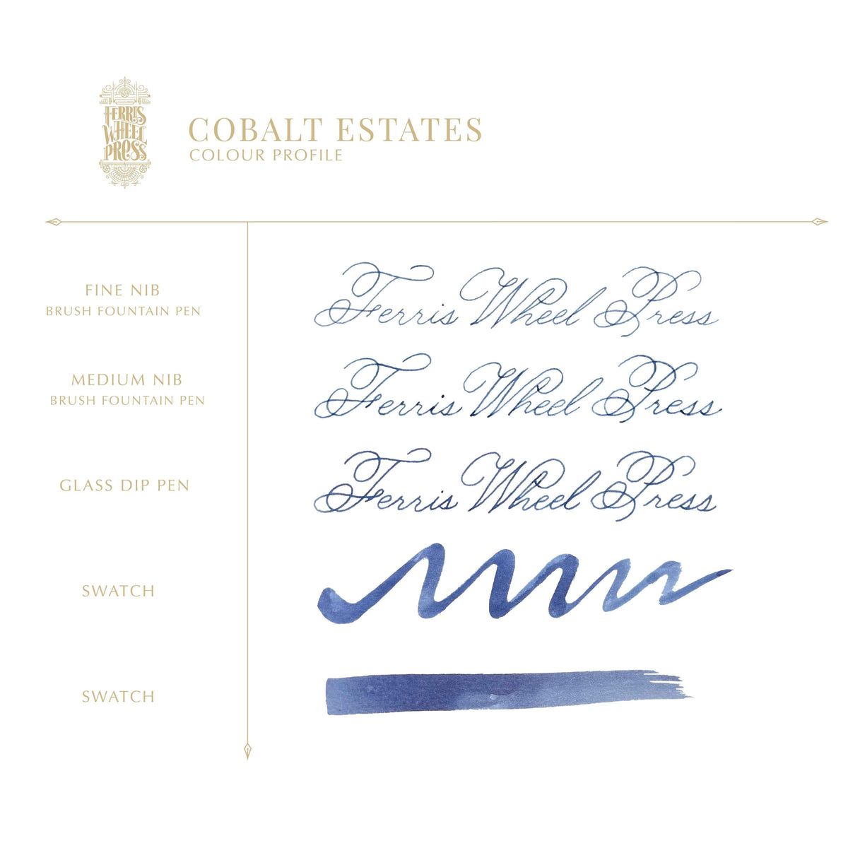 Cobalt Estates