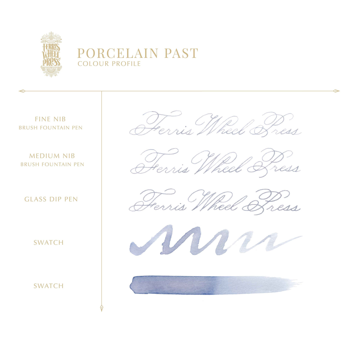 Porcelain Past