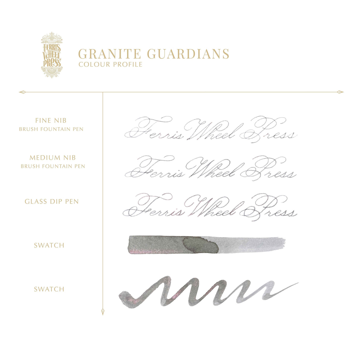 Bestiary Series | Granite Guardians