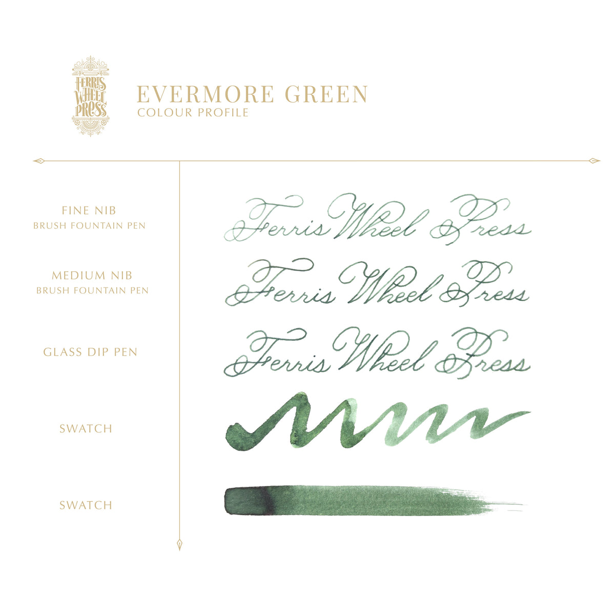 Everyday Collection | Evermore Green 10ml