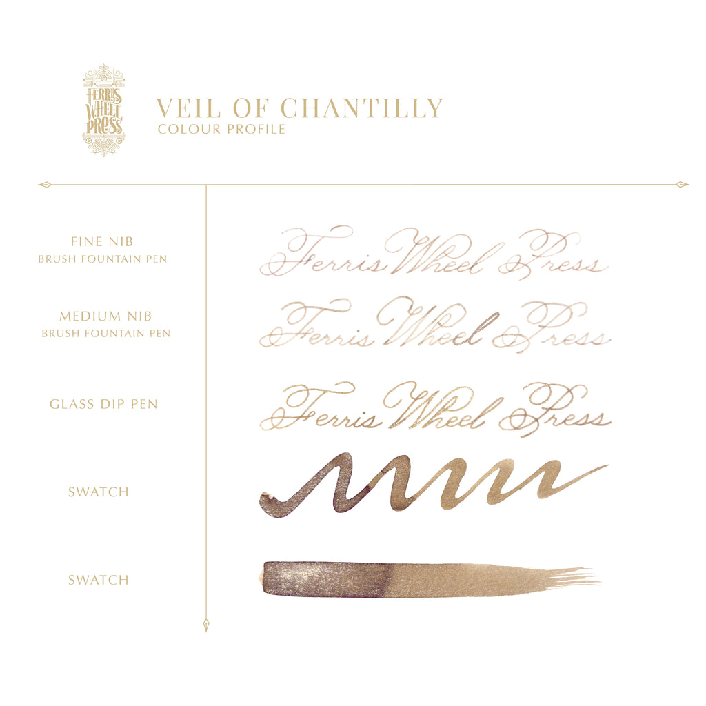 Everyday Collection | Veil of Chantilly 10ml