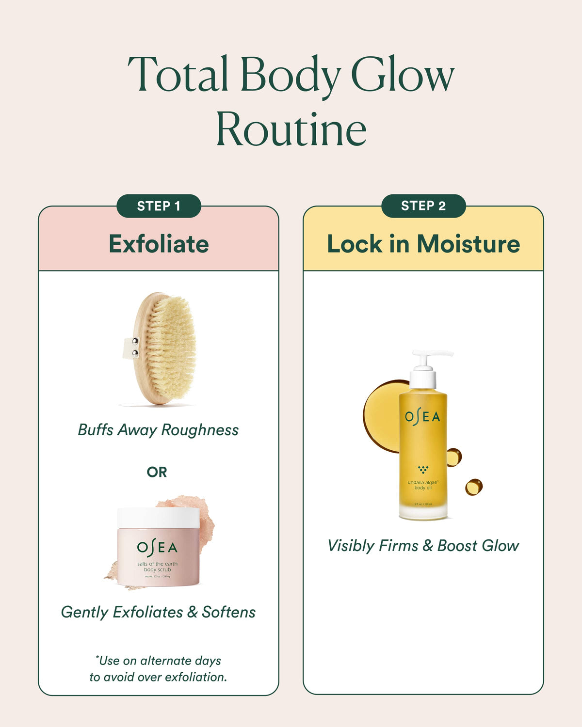 Total Body Glow Trio