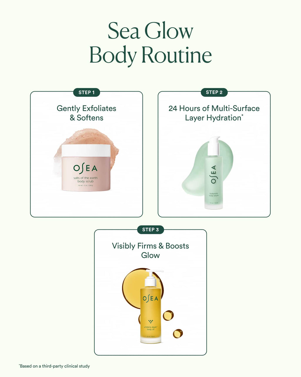 Sea Glow Body Routine