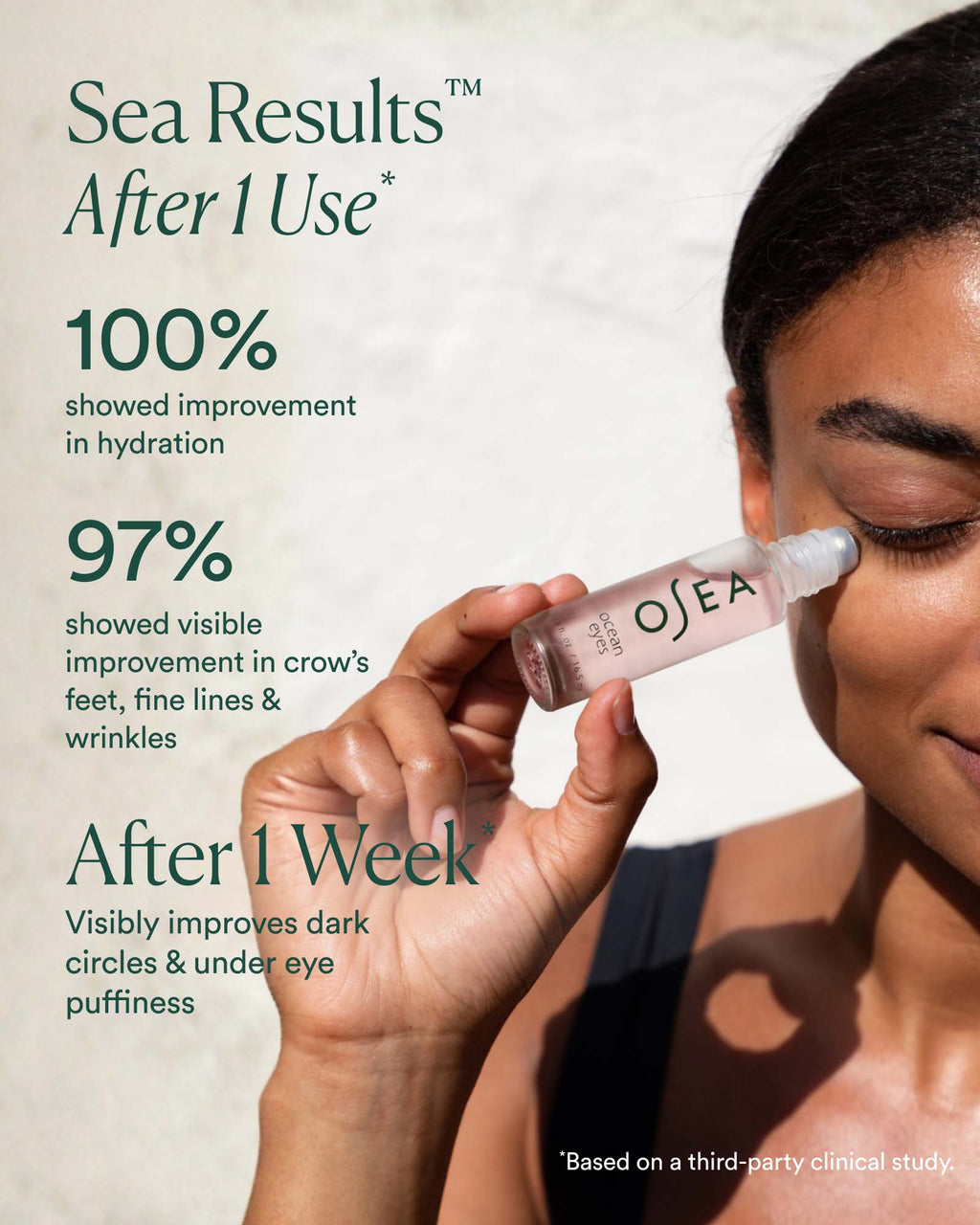 Ocean Eyes® Age-Defying Eye Serum