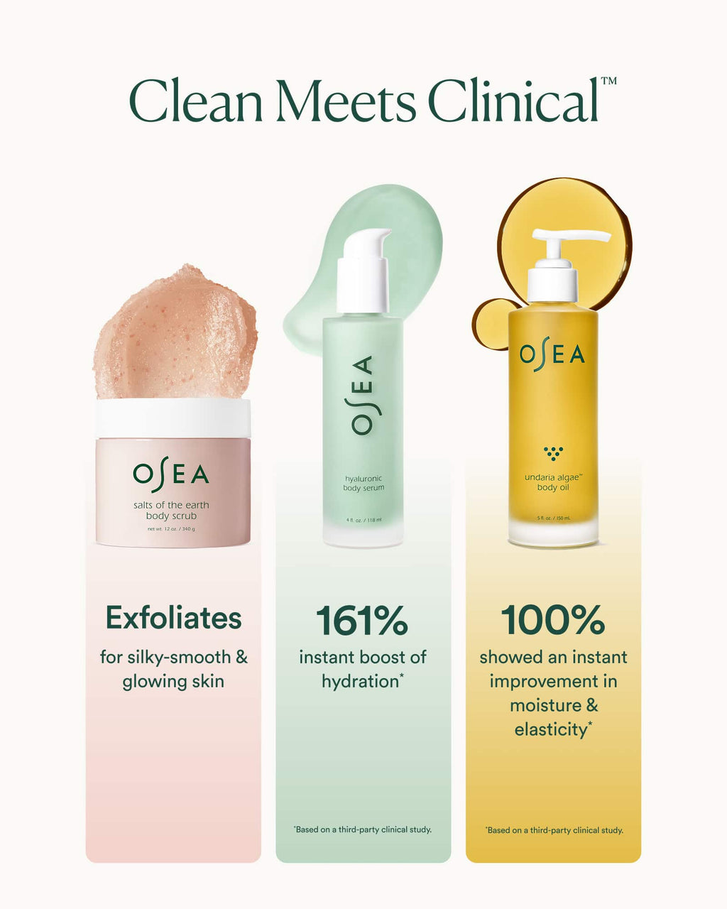 Sea Glow Body Routine