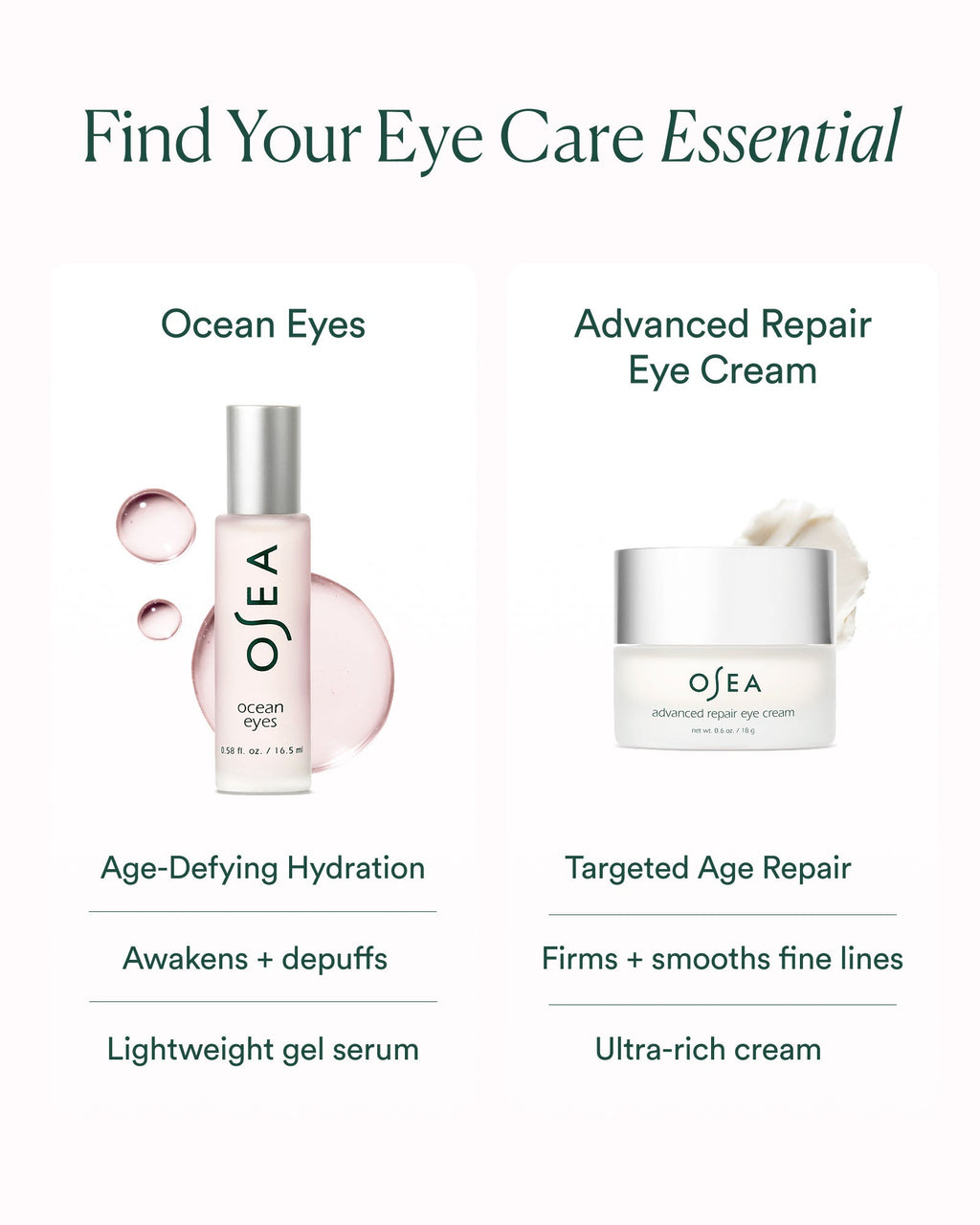 Ocean Eyes® Age-Defying Eye Serum