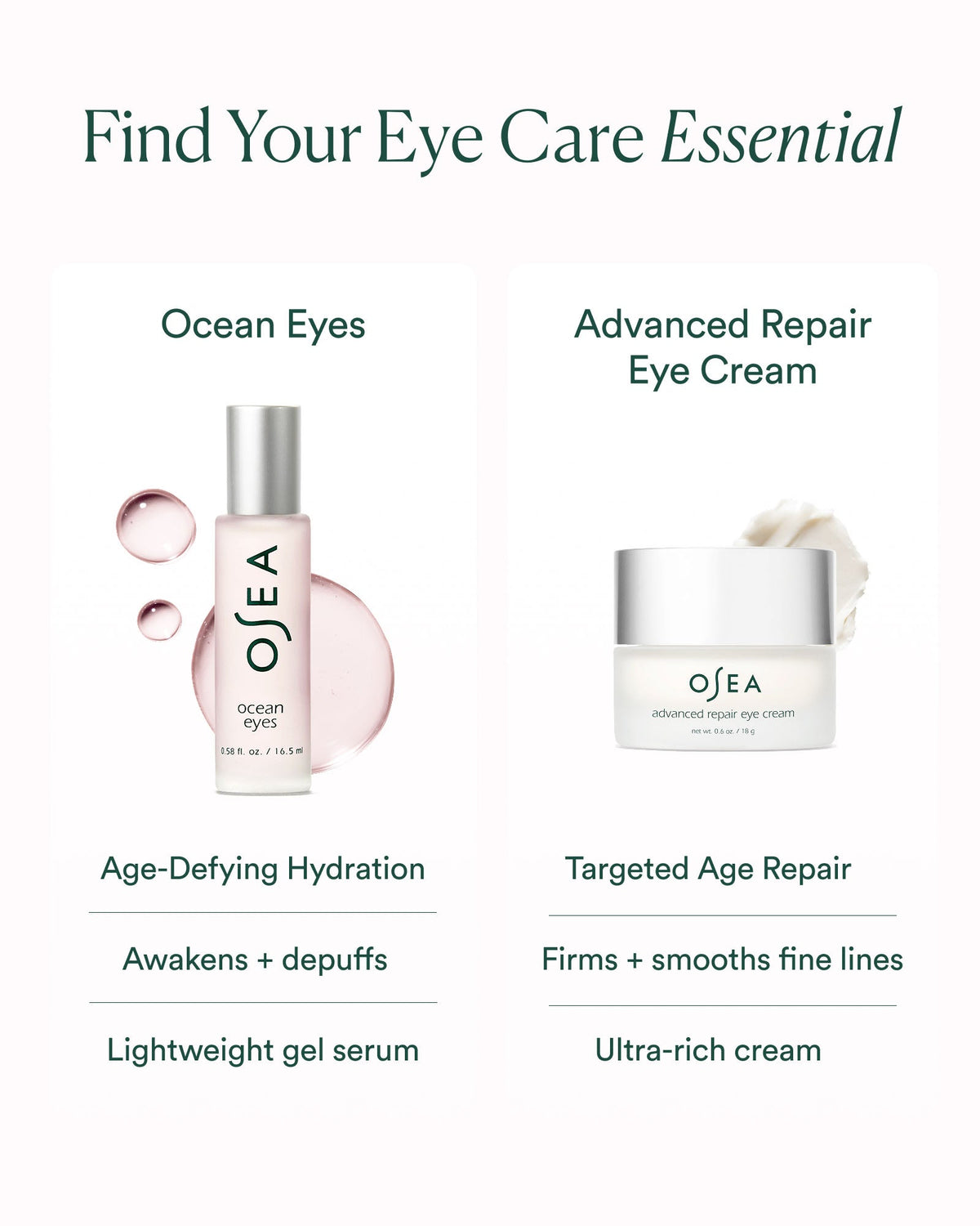 Ocean Eyes® Age-Defying Eye Serum