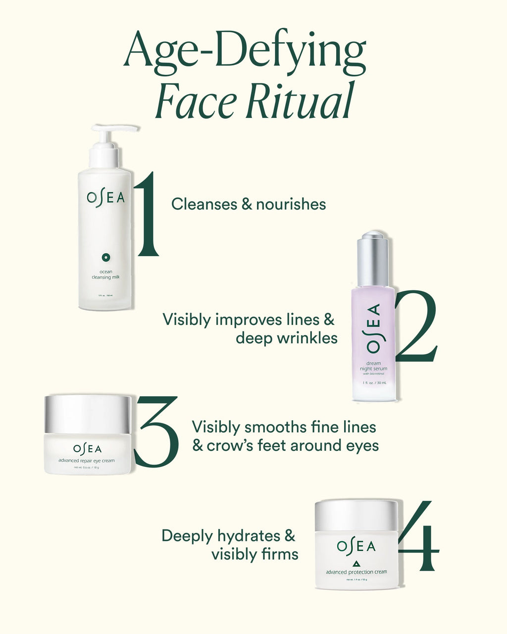 Advanced Repair Eye Cream