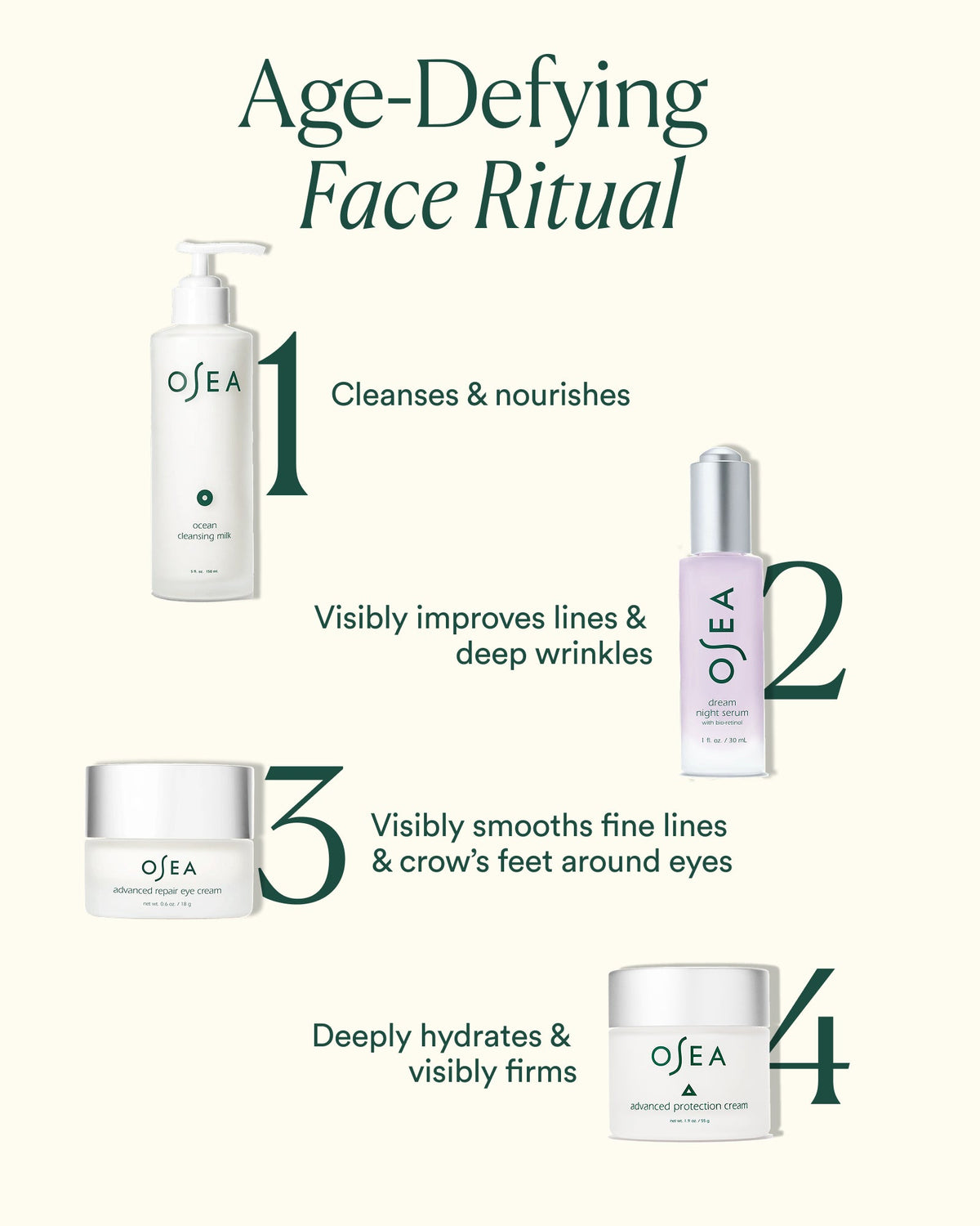 Advanced Repair Eye Cream