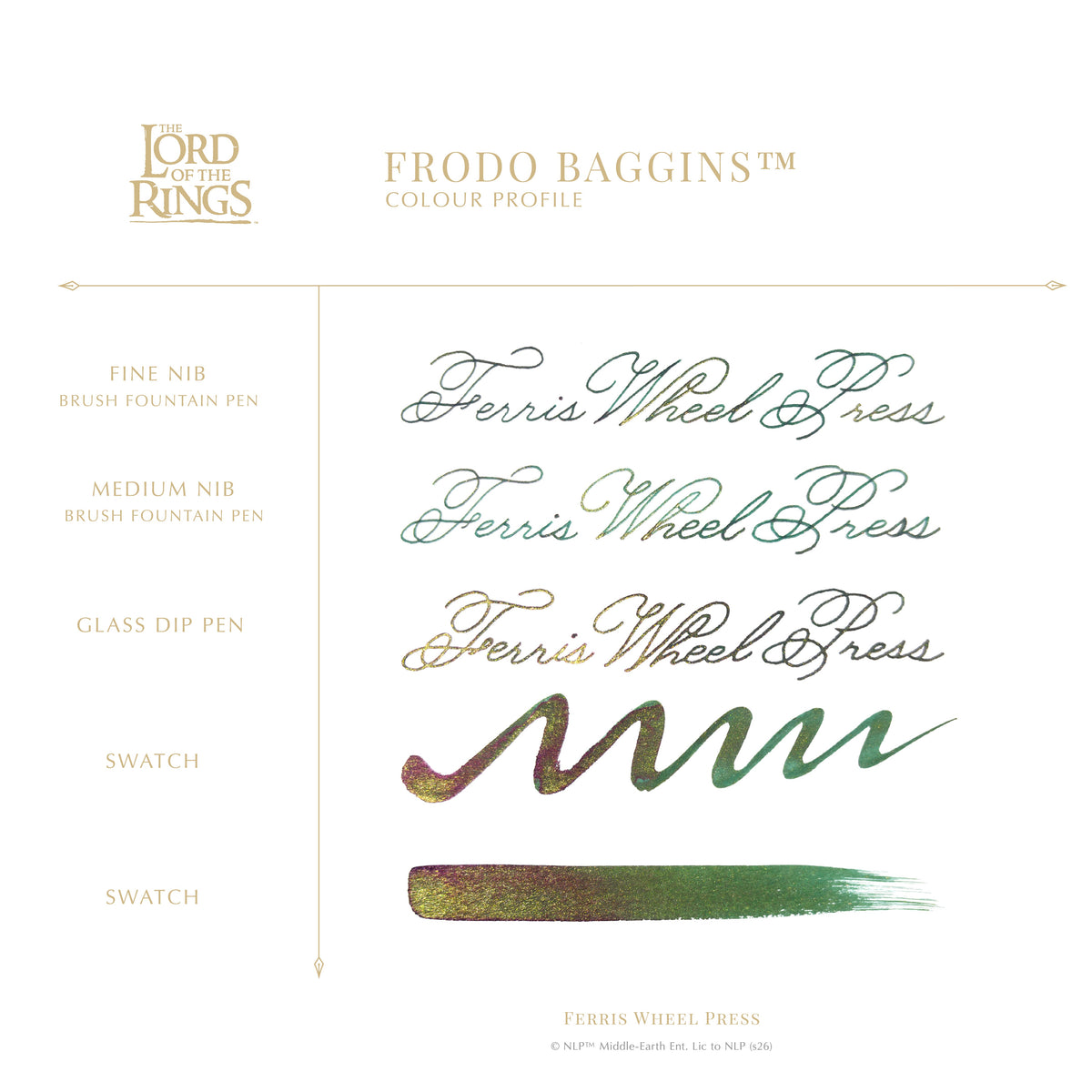 The Lord of the Rings Pen & Ink Set