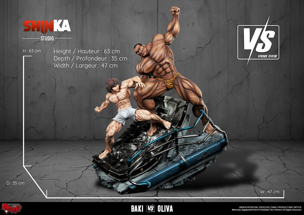 Baki the Grappler: Baki vs Oliva