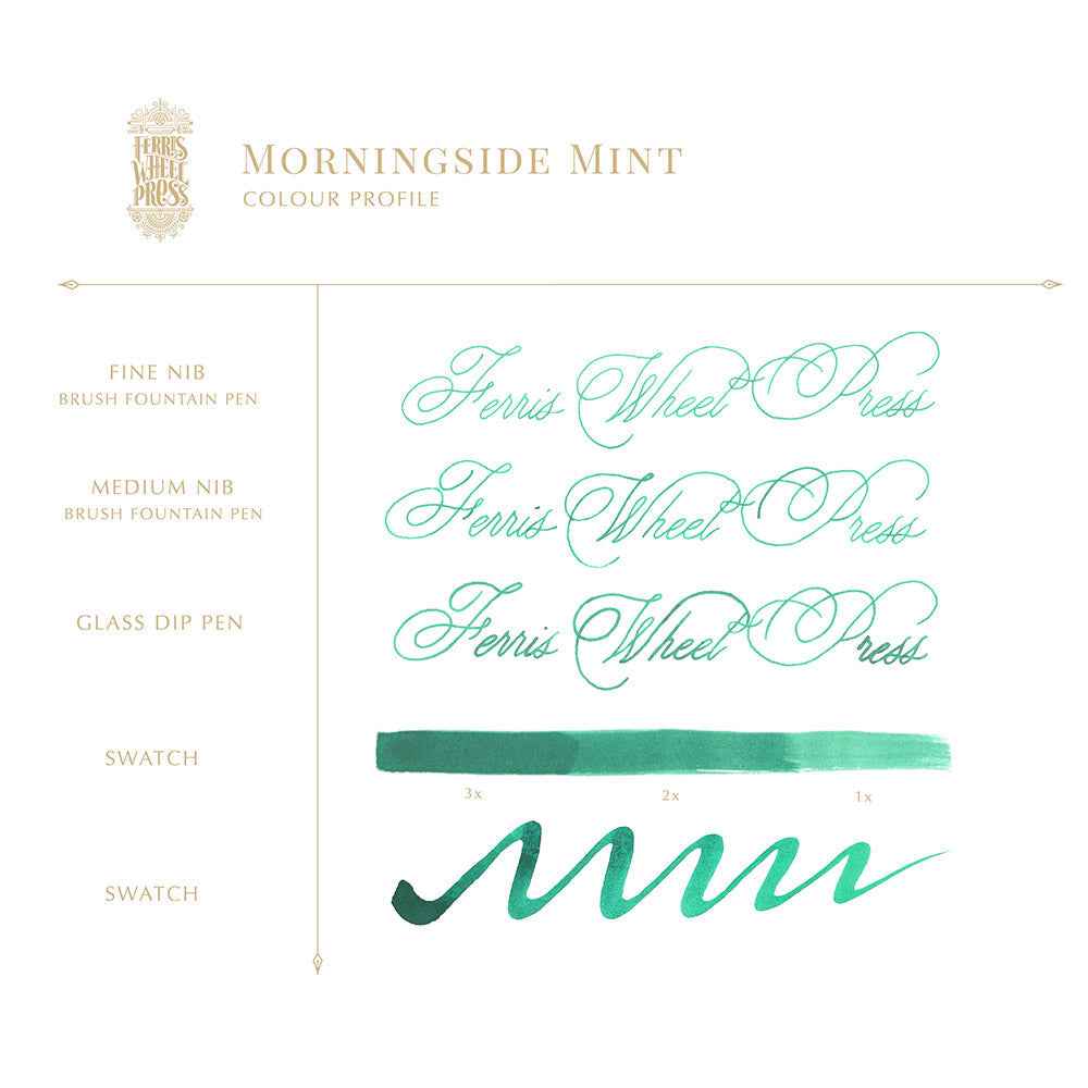 Morningside Mint