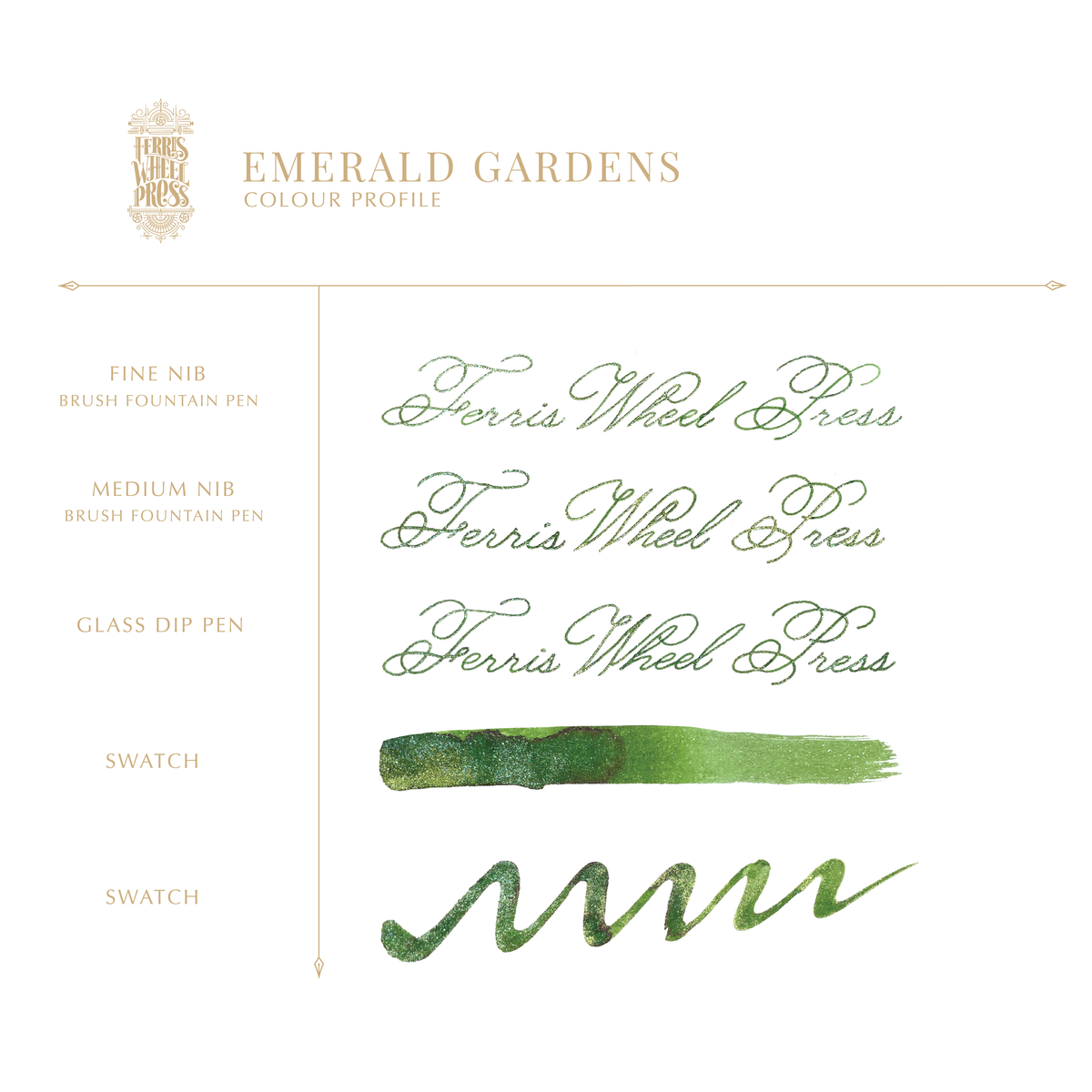 FerriTales | The Beauty and the Beast | Emerald Gardens 85ml Ink