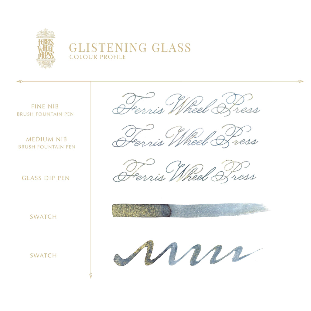 Once Upon a Time | Glistening Glass