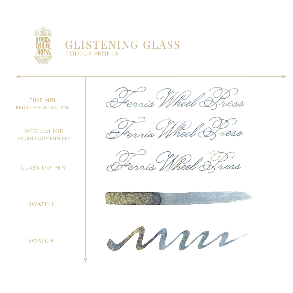 Once Upon a Time | Glistening Glass