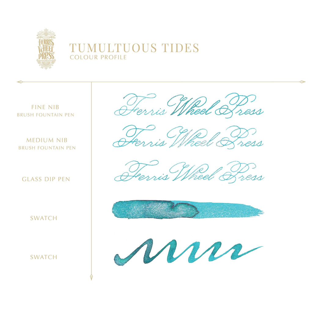 Once Upon a Time | Tumultuous Tides