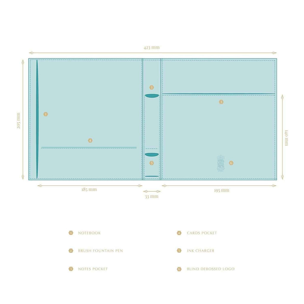 Always Right Fether™ Folio - Mustard Yellow
