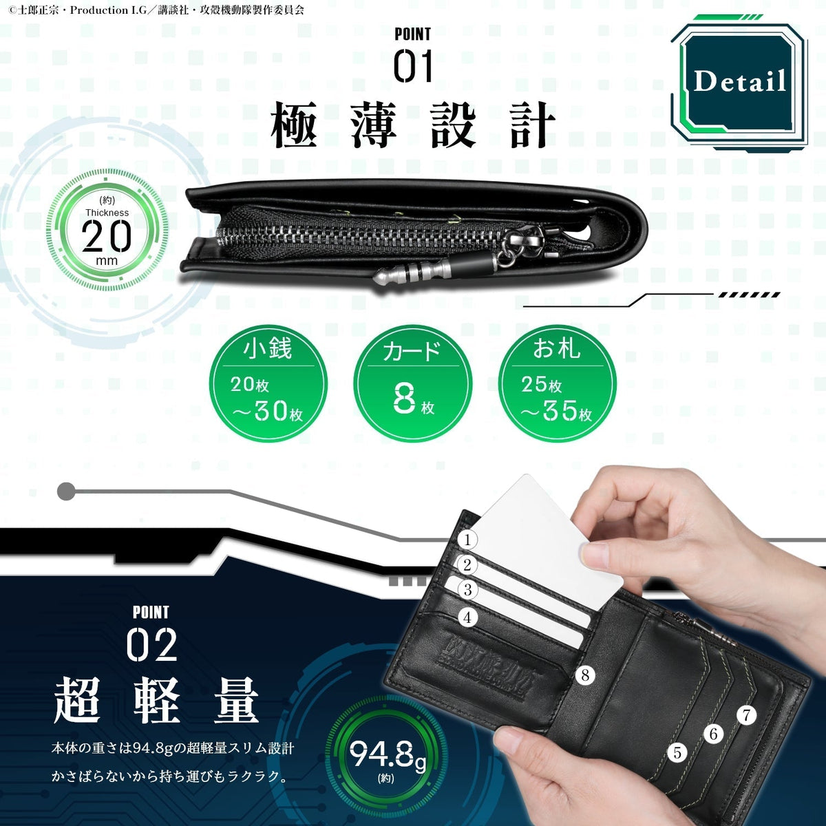 Ghost In The Shell: Stand Alone Complex - SAC Italian Leather Bi-fold Wallet