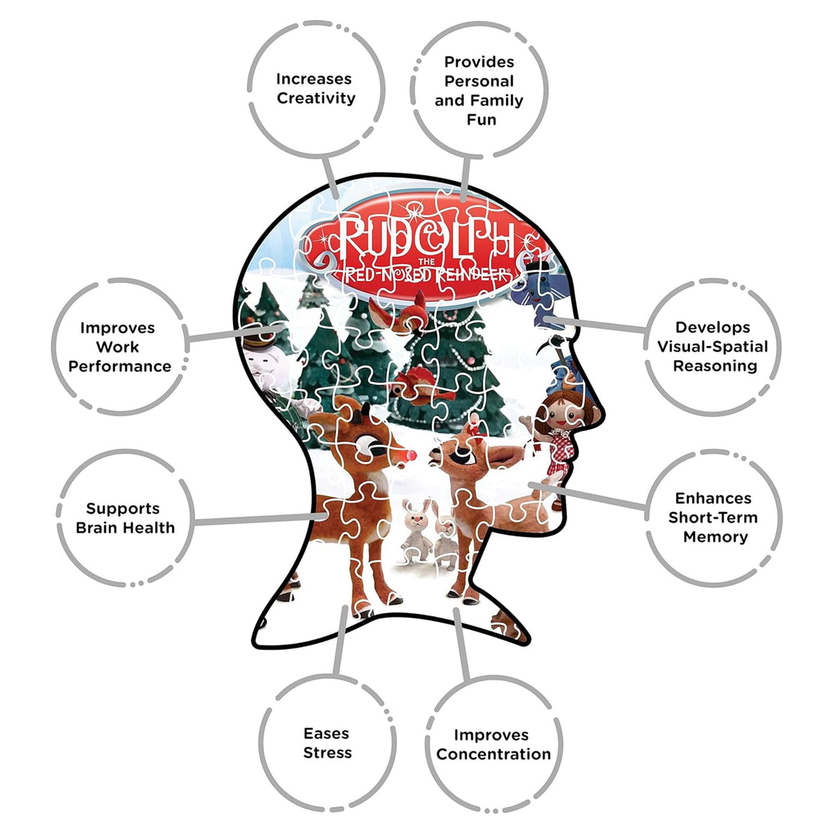 Rudolph The Red-Nosed Reindeer 1000 Piece Jigsaw Puzzle