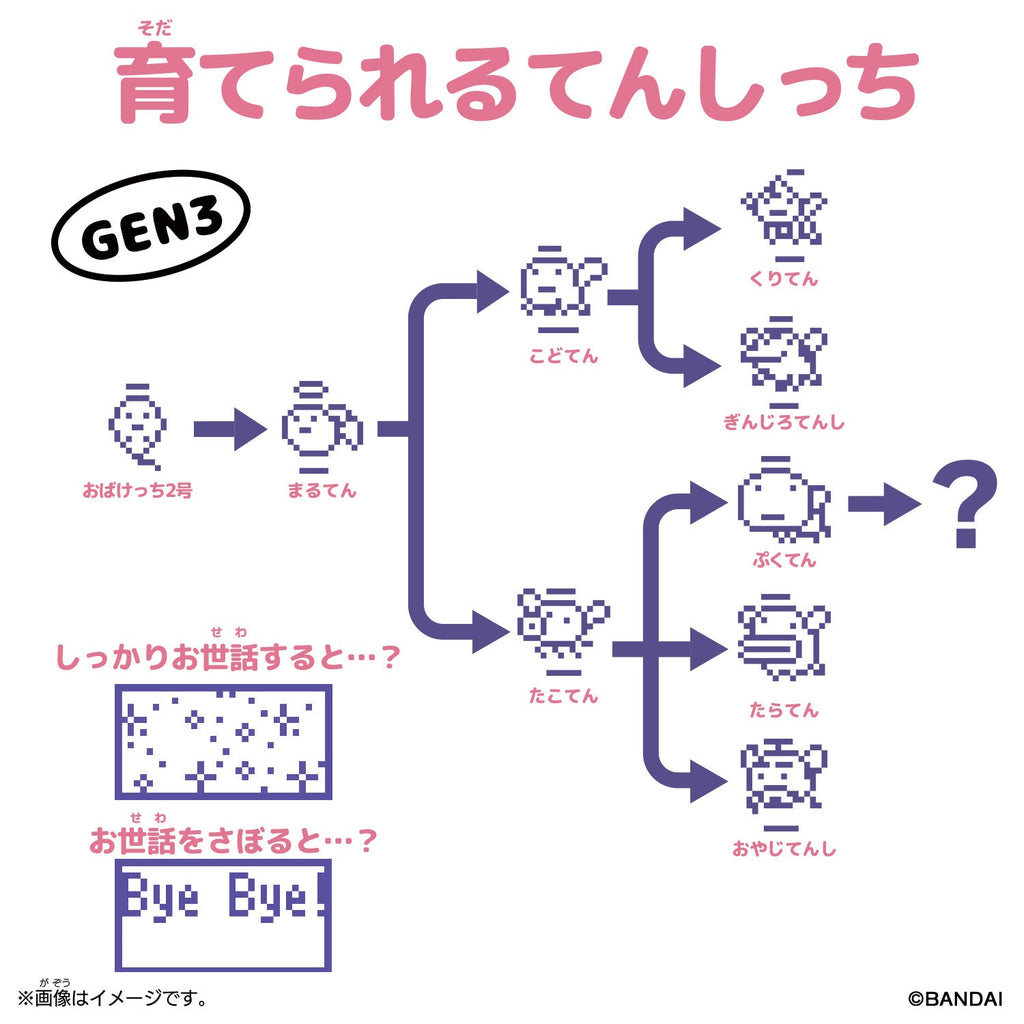 Original Tamagotchi - Angel Night Garden