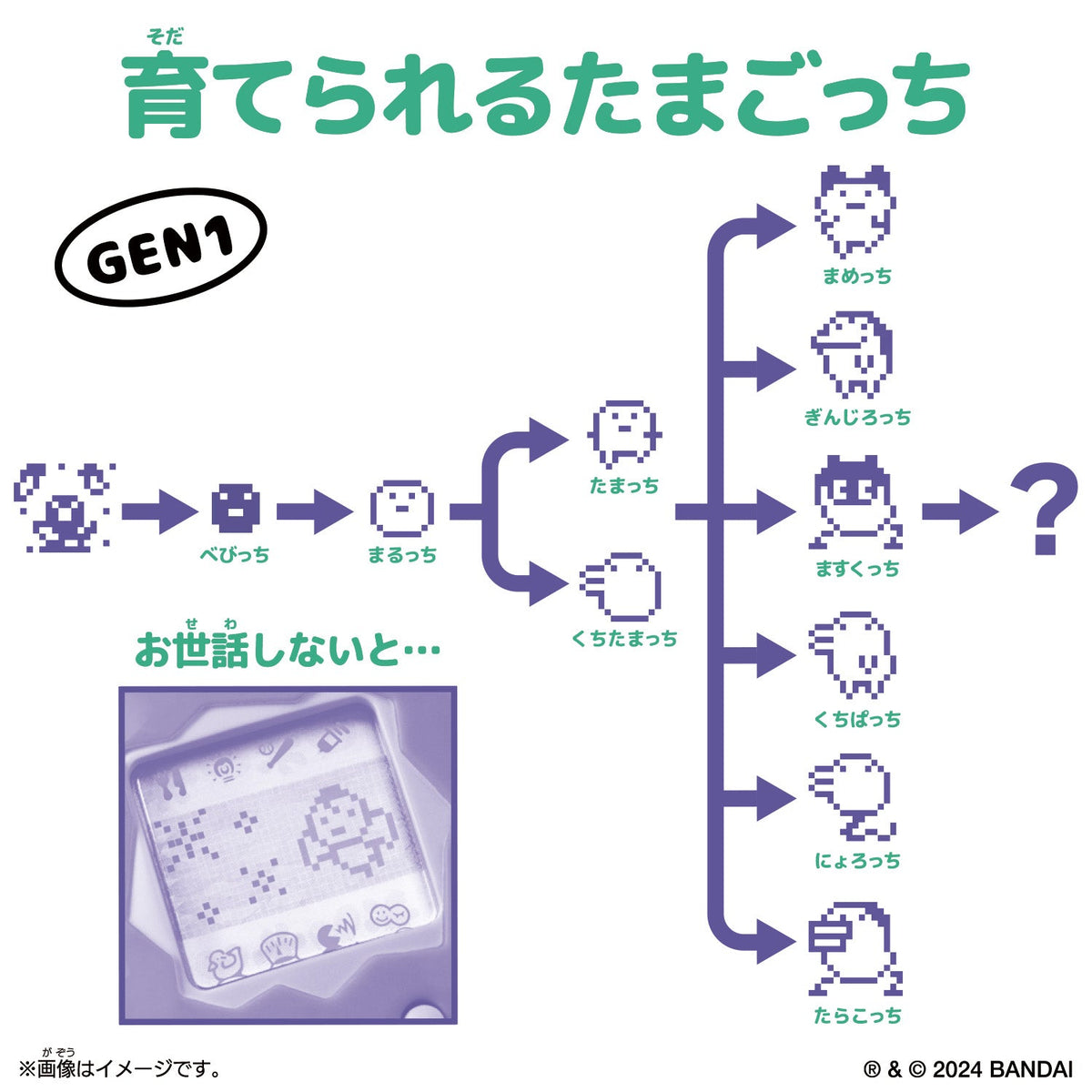 Original Tamagotchi - Tama Candy