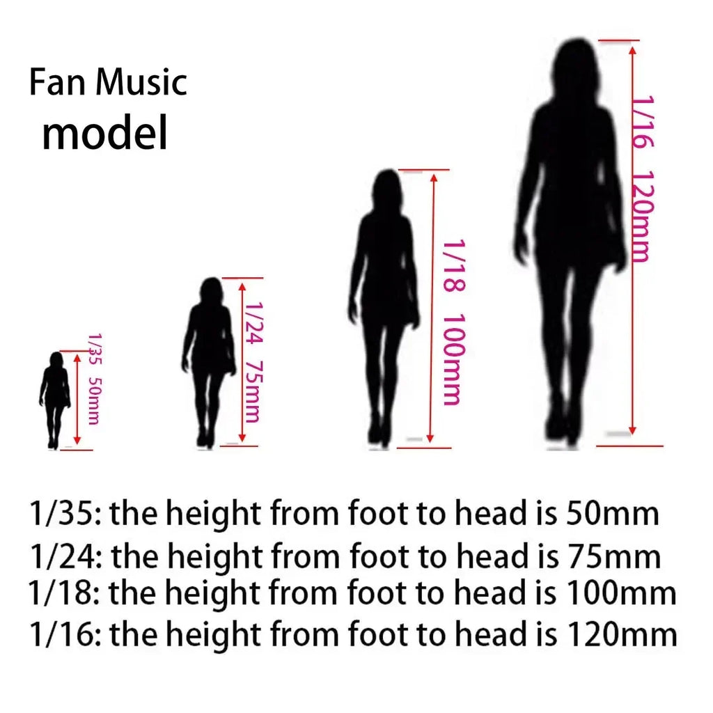 (1/35=50mm,1/24=75mm,1/18=100mm,1/16=120mm) 3D printing, NSFW, Miniature figure resin model, Unassembled and unpainted kit model