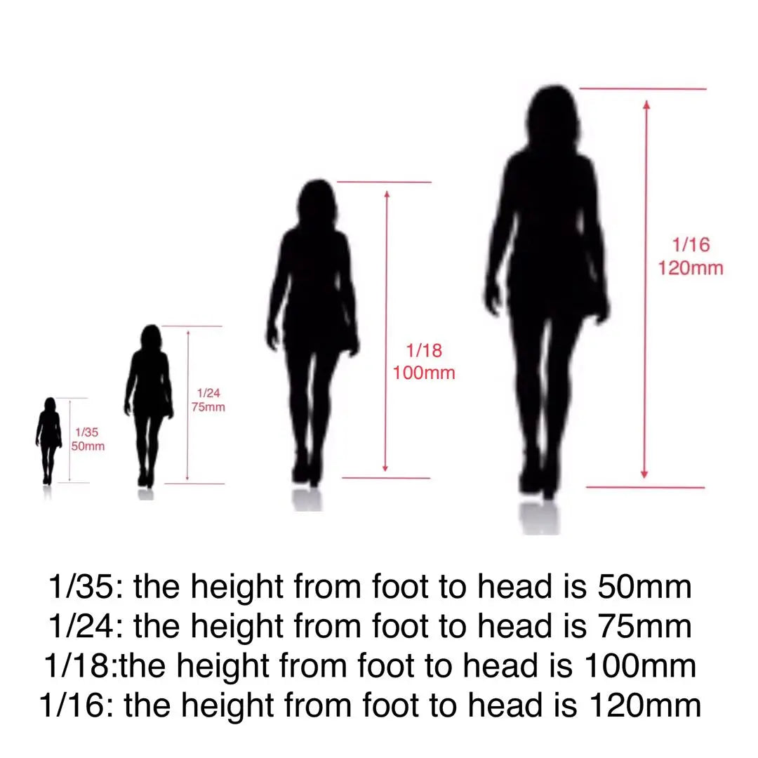 (1/35=50mm,1/24=75mm,1/18=100mm,1/16=120mm)  3D printing ,NSFW  , miniature model resin figure , Unassembled and unpainted kit