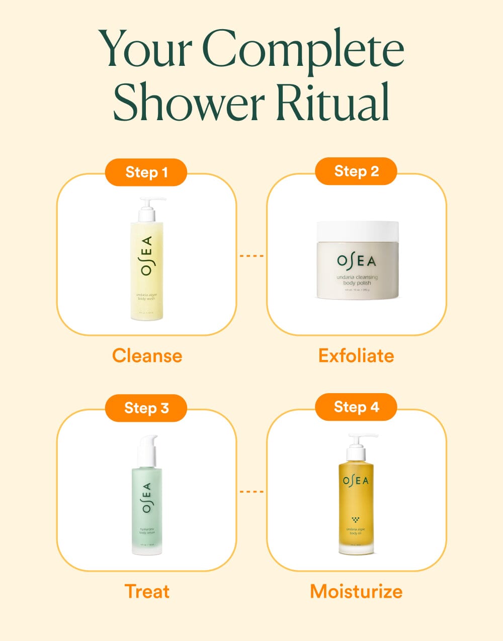 Undaria Algae™ Body Wash