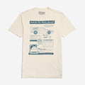 Time Machine Blueprints Classic Comfort Tee
