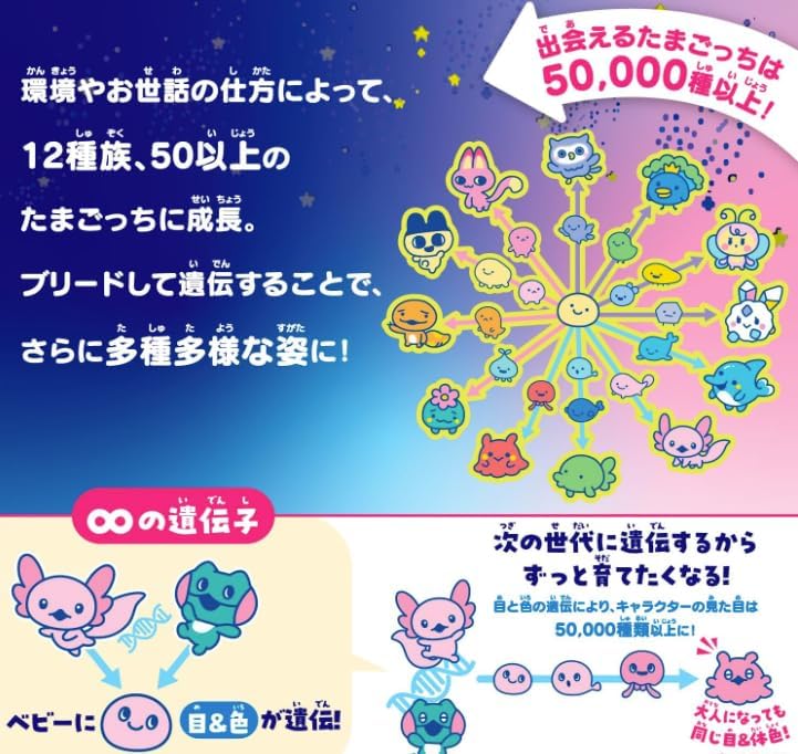 Tamagotchi Paradise - Purple Sky
