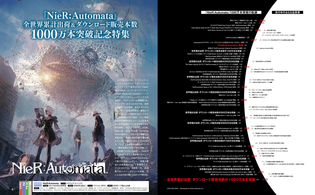 Weekly Famitsu No. 1947 - NieR: Automata Cover [May 28, 2026]