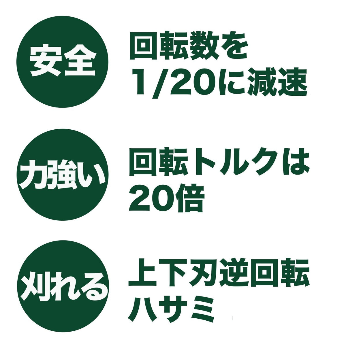 艾德克 超级安静底板 替换配件 SKN-19 不锈钢