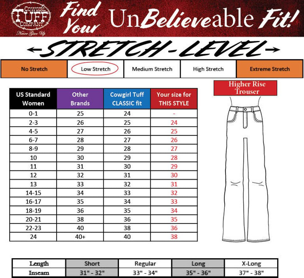 DFMI Wide Leg Trouser Jeans by Cowgirl Tuff