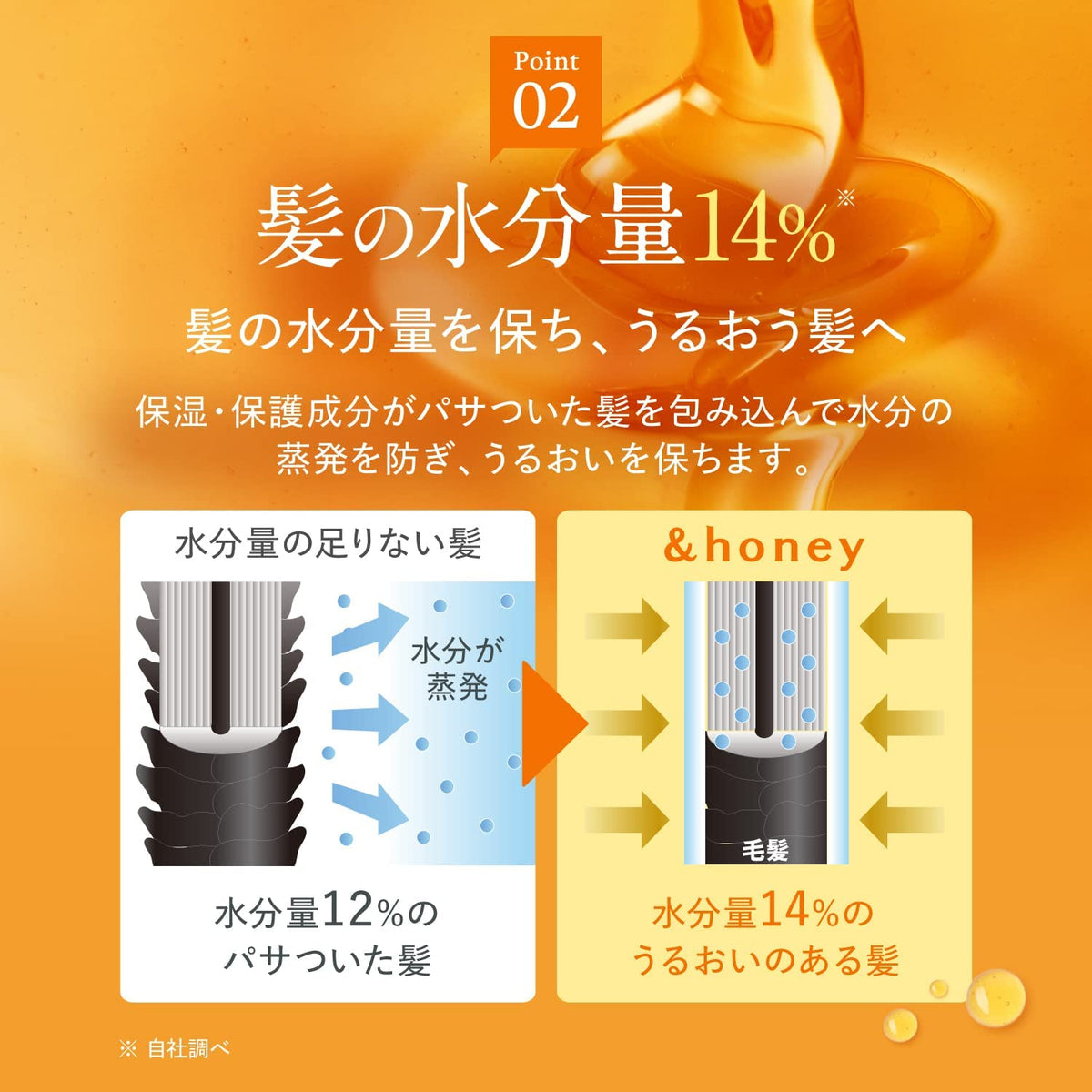 &honey 深层保湿洗发水替换装 1.0版 持久滋润 350ml