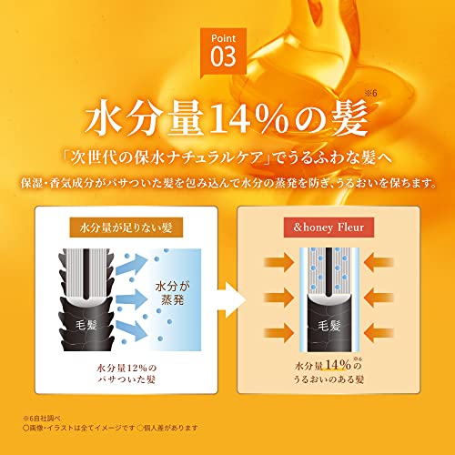 &honey Fleur 2.0 蜜朵绽放保湿护发素 柔顺蓬松 mimosa香 450g