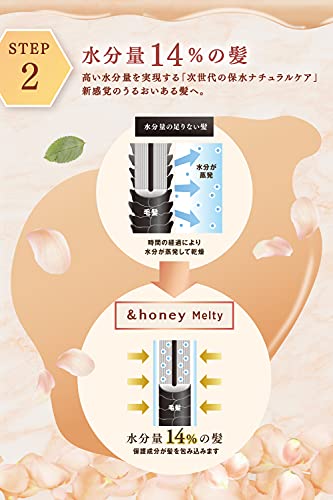 &honey Melty 1.5 高保湿修护发膜 130g