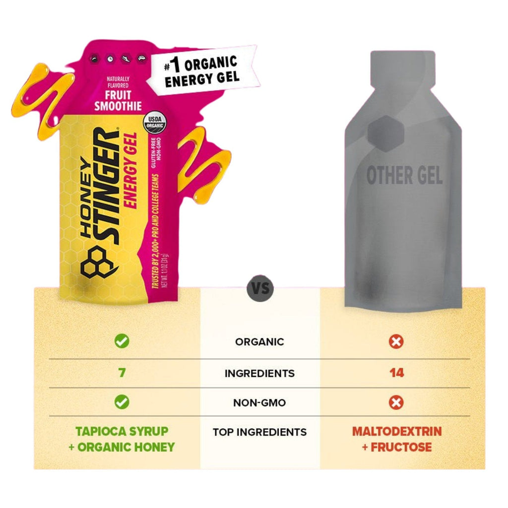 Honey Stinger Energy Gel