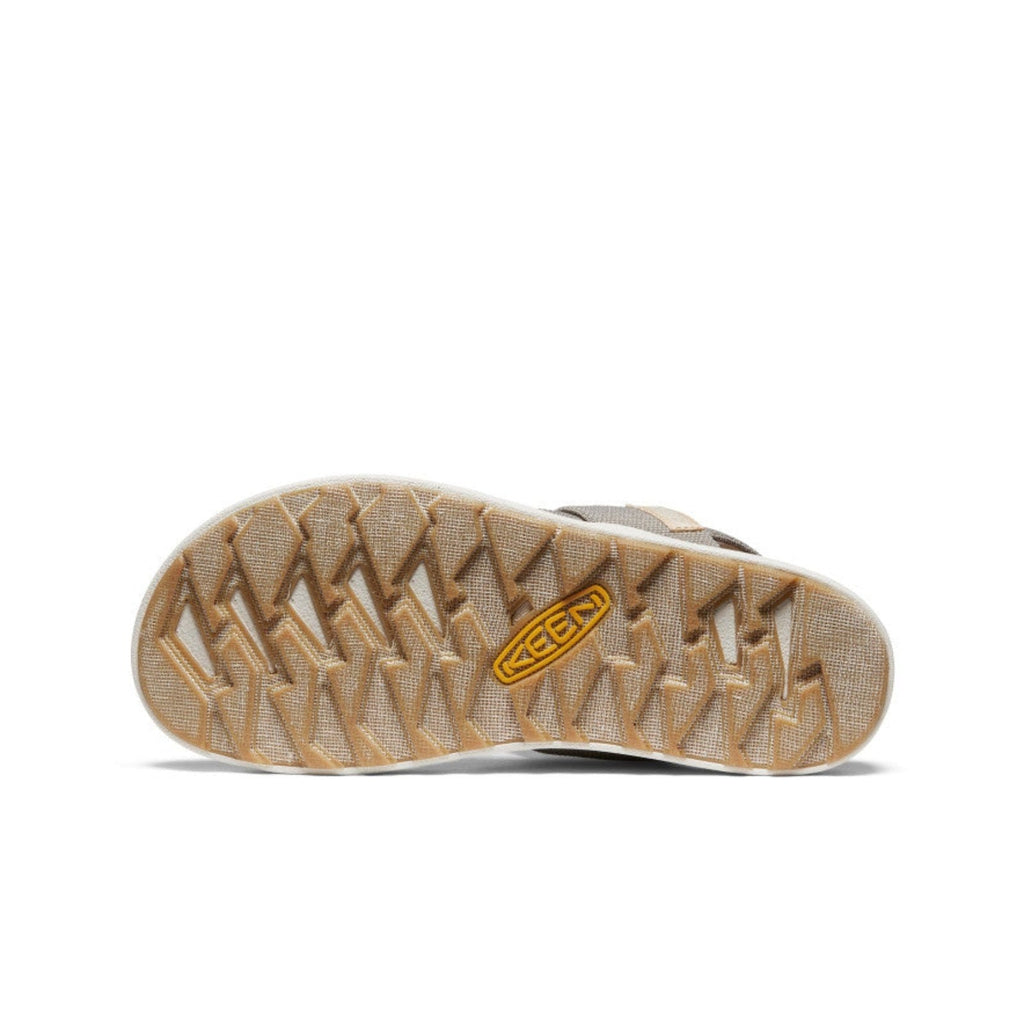 Keen Elle Backstrap Sandal – Women's