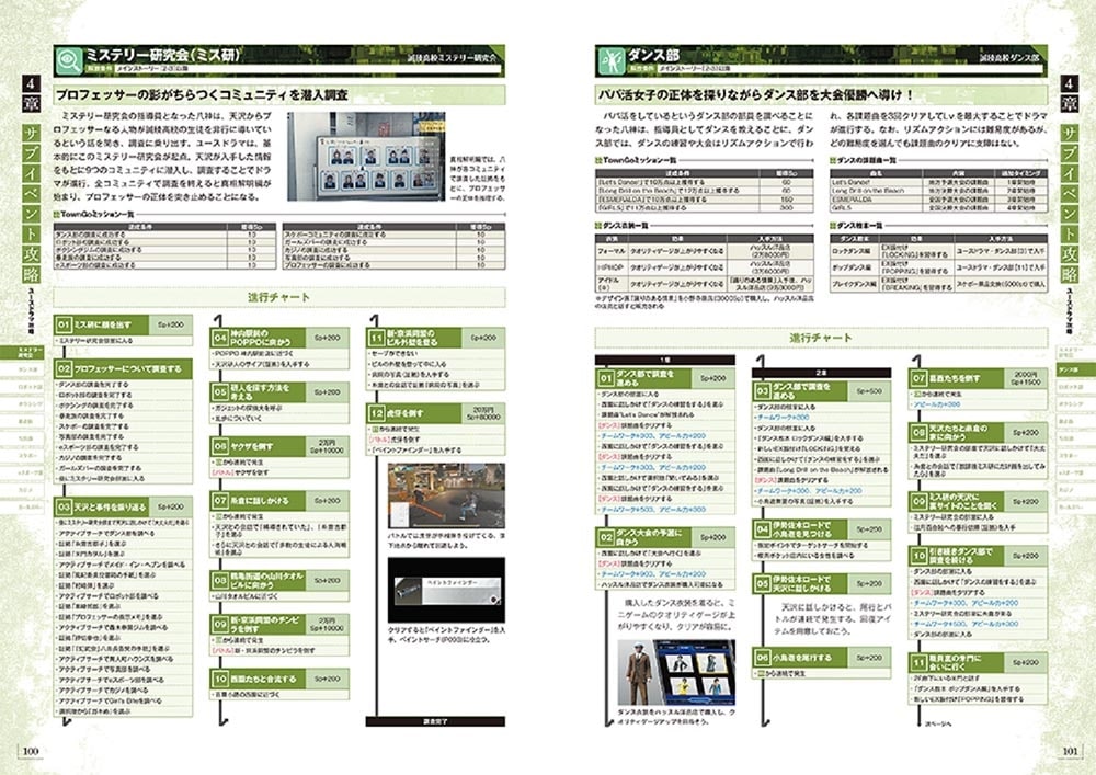 Lost Judgment - Perfect Report Strategy Guide