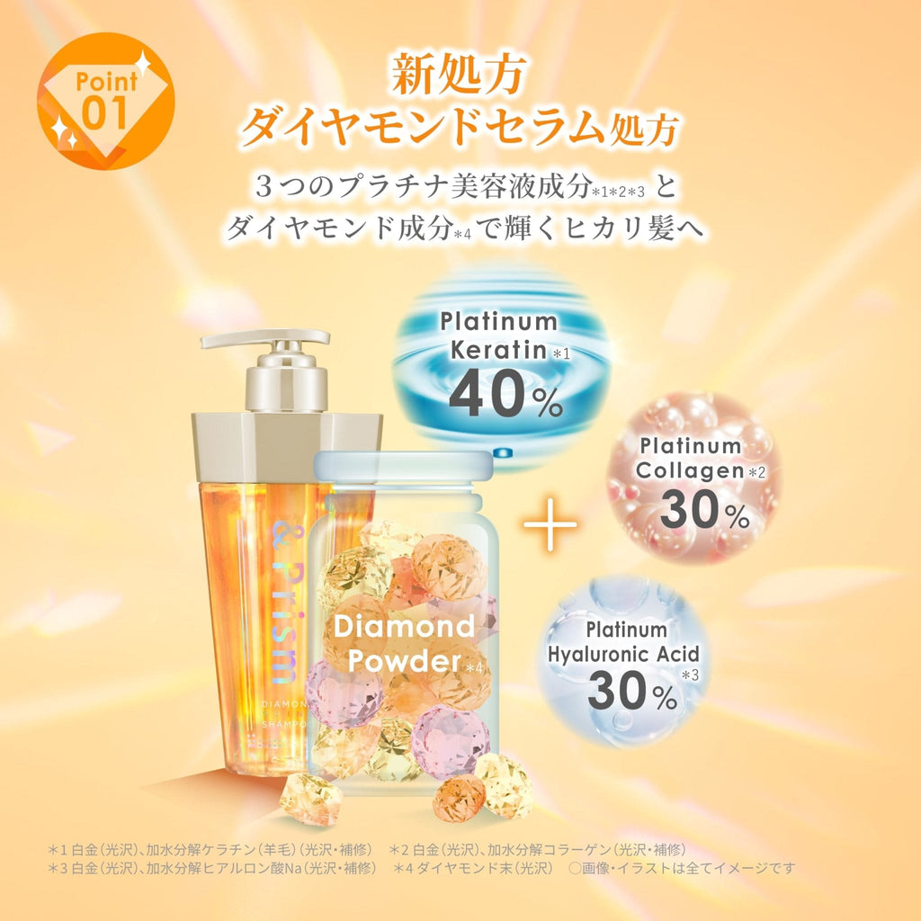 &Prism 钻光奢养发膜 深度修护保湿顺滑 415g