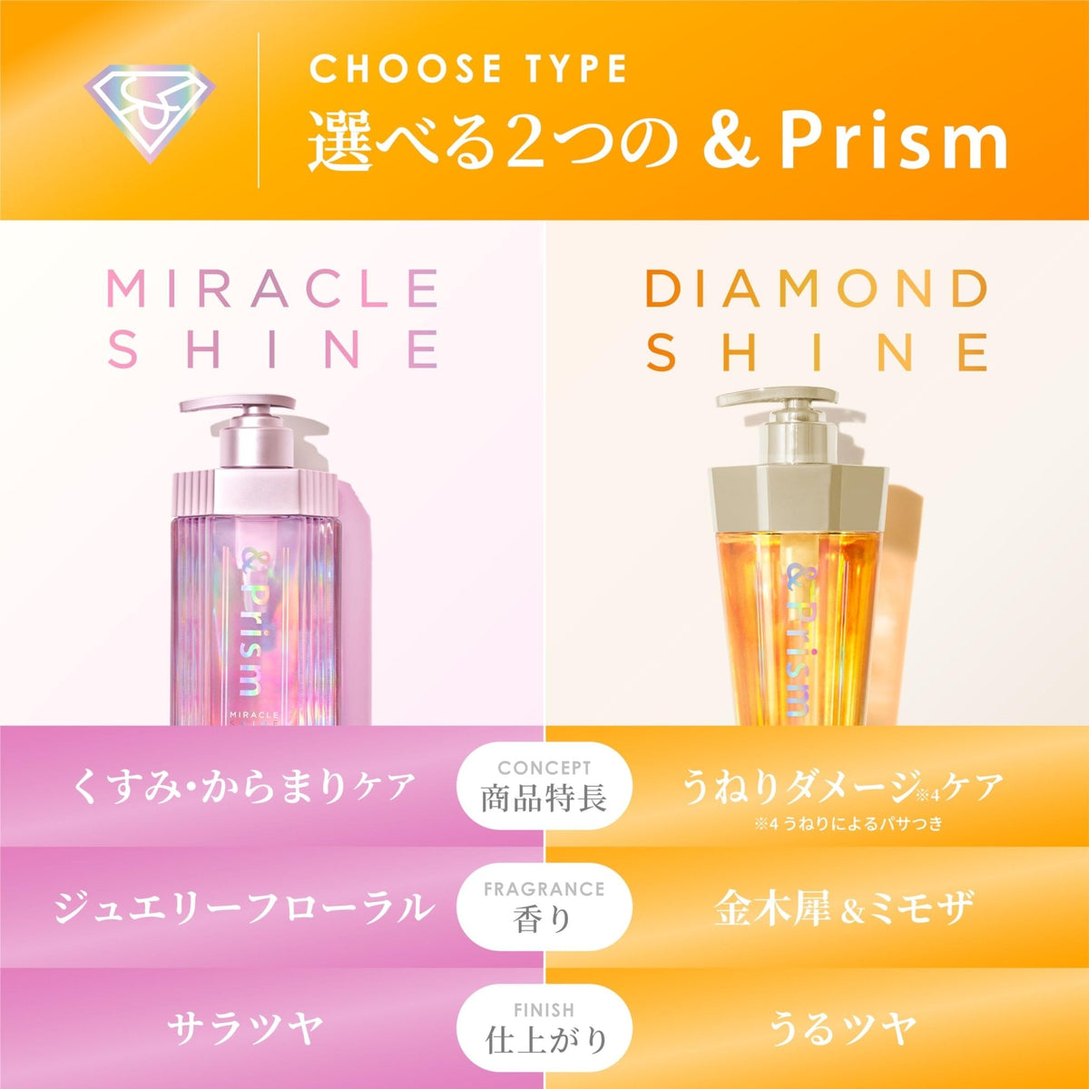 &Prism 钻光奢养发膜 深度修护保湿顺滑 415g