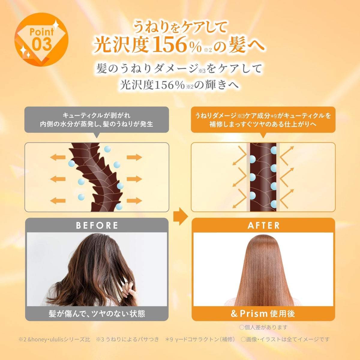 &Prism 钻光奢养发膜 深度修护保湿顺滑 415g