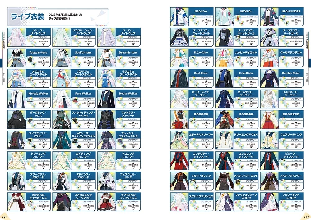 Project Sekai - Official Visual Fan Book Vol.3