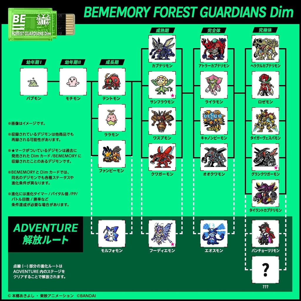 BANDAI Digimon Vital Bracelet Dim Card BEMEMORY Special Selection Vol.2 JAPAN