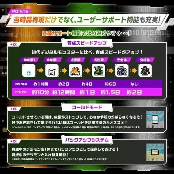 BANDAI Digital Monster Color Ver.4 Original Clear Red JAPAN OFFICIAL