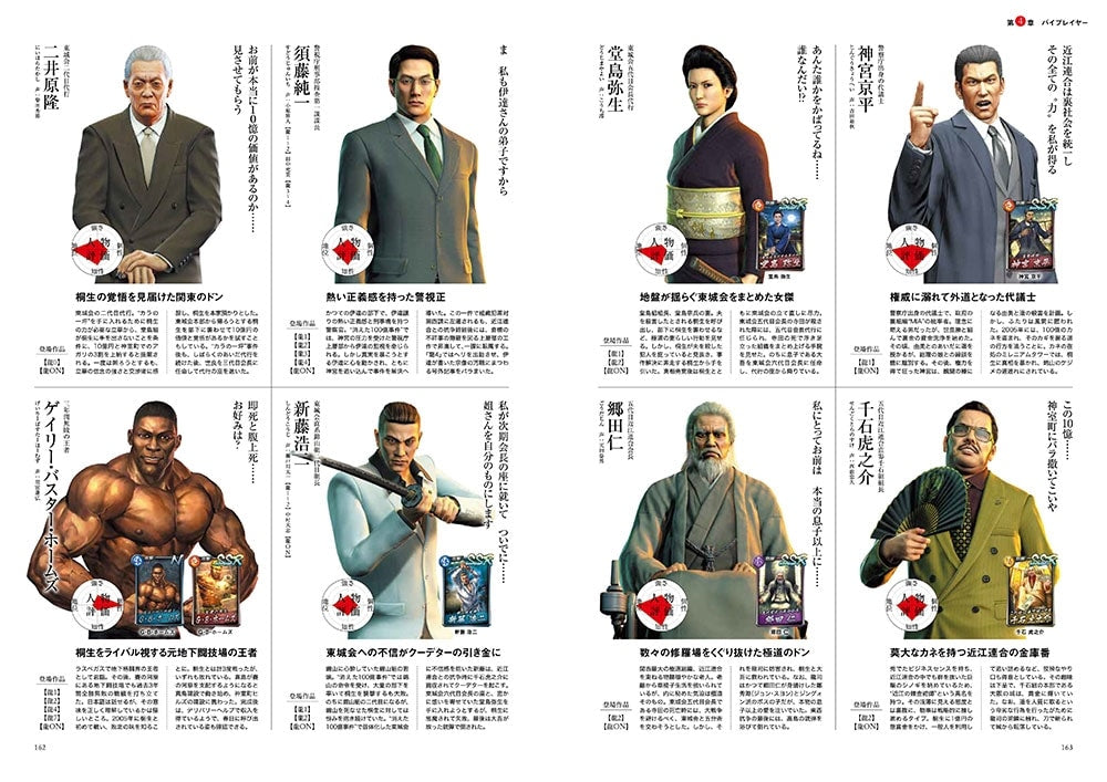 Yakuza - Ryu Daizen 2 Character Encyclopedia