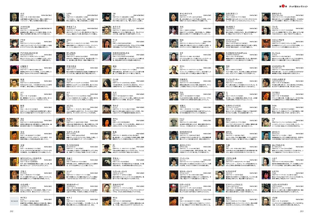 Yakuza - Ryu Daizen 2 Character Encyclopedia